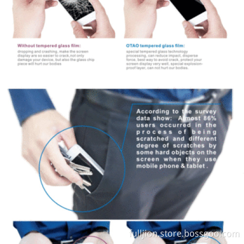 Anti-crack/anti-fingerprint/anti-glare/anti-UV tempered-glass screen protector for iPhone 4/4S